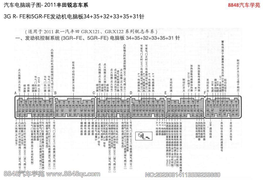 2011丰田锐志-3G R- FE和5GR-FE发动机电脑板34 35 32 33 35 31针 